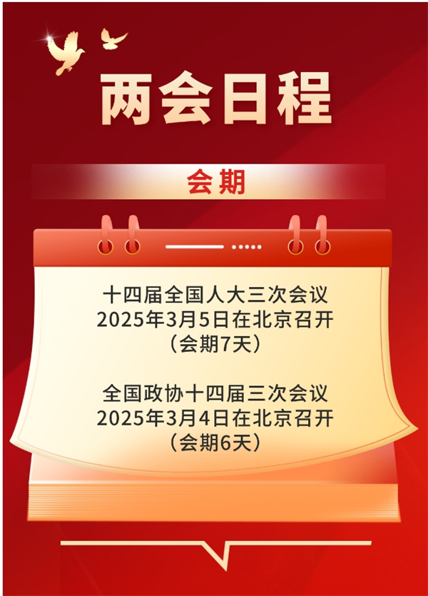 兩會(huì)日歷來(lái)啦！3月5日至11日日程安排
